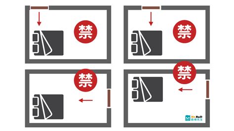 床朝廁所|【臥室風水】床頭朝向的10大禁忌，睡出好運氣的秘訣！ 